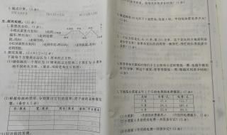 三年级下册数学期末考试注意事项